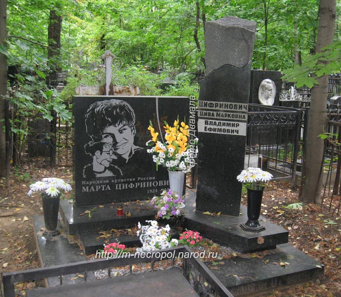 Захоронения московских кладбищ