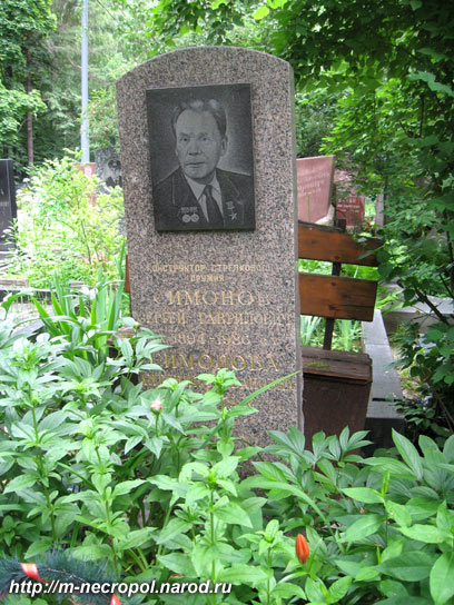 могила С.Г. Симонова, фото Двамала, 21.6.08 г.